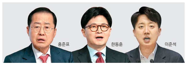 洪 "윤석열, 나라 망치고 당도 망쳐" 경선 버스 떠났는데…뒤늦게 직격