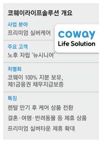 상조시장도 1위 노린다 코웨이 '실버사업' 진출