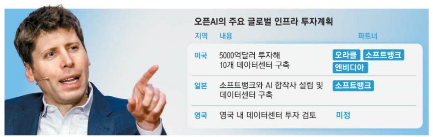 샘 올트먼 오픈AI 최고경영자(CEO)가 올해 2월 독일 베를린공과대에서 열린 인공지능(AI) 토론회에 참석해 발언하고 있다.로이터연합뉴스