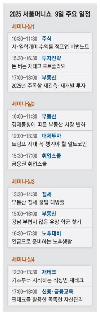 [2025 서울머니쇼] 고교생부터 은퇴 부부까지 강연 오픈런…서서 듣기도