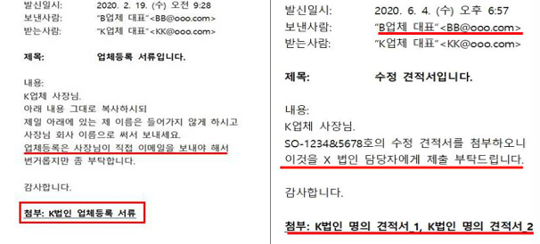 하도급업체들 간 담합 [자료=서울중앙지검]