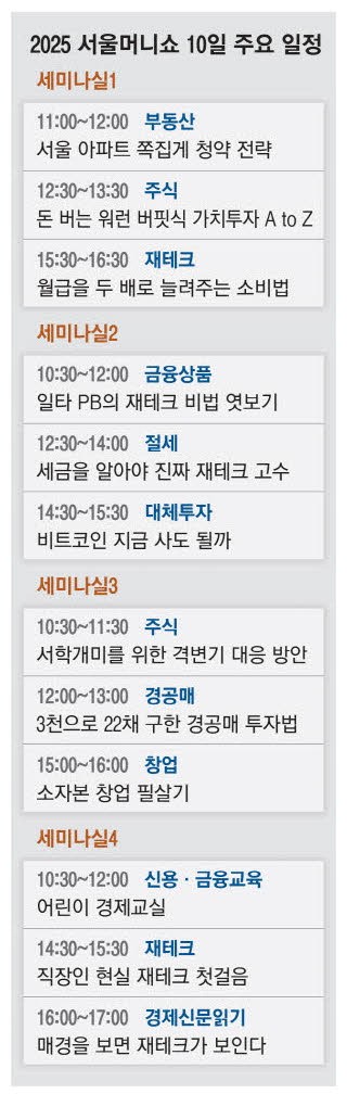 [2025 서울머니쇼] 스트라이크존 던지면 경품 팡팡 인생네컷 찍으며 추억 만들었죠