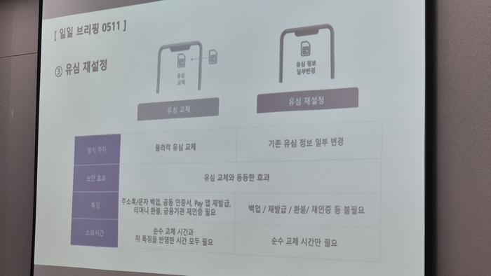  SK텔레콤이 11일 열린 일일 브리핑에서 기존 물리적 유심 교체와 유심 재설정에 대한 차이점을 보여주는 화면.&lt;사진=고민서 기자&gt;