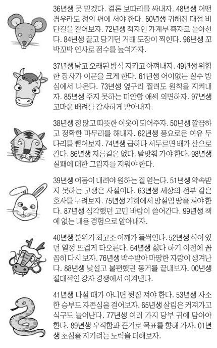 오늘의 운세 2025년 5월 12일 月(음력 4월 15일)