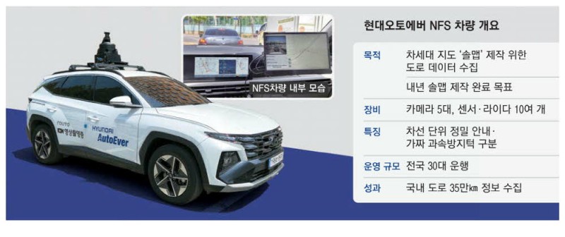 차선단위 '내비' 지도 … 35만㎞ 정보 모았다