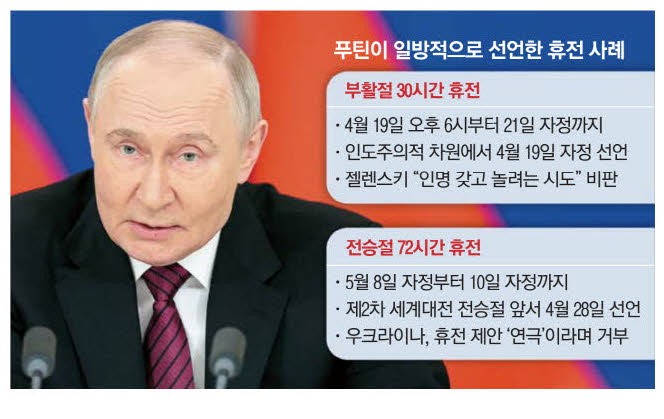 푸틴, 젤렌스키에 "15일 이스탄불서 만나자"