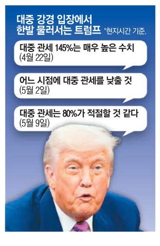 트럼프 "美中 완전리셋 제네바 협상서 큰 진전"