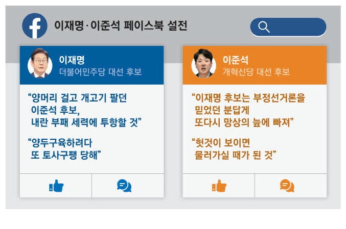 "이준석 또 양두구육" "<b>이재명</b> 또 망상의 늪"… 장외 난타전