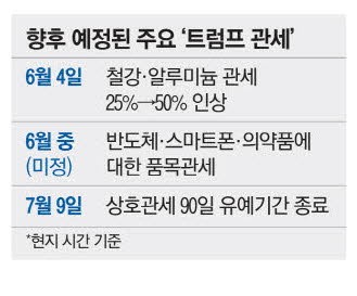 트럼프 트집에 … 中 "통상<b>합의</b> 어긴 건 美"