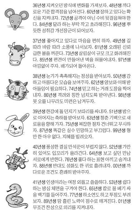 오늘의 운세 2025년 6월 6일 金(음력 5월 11일)