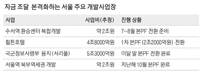 코리안컨소시엄 이미지