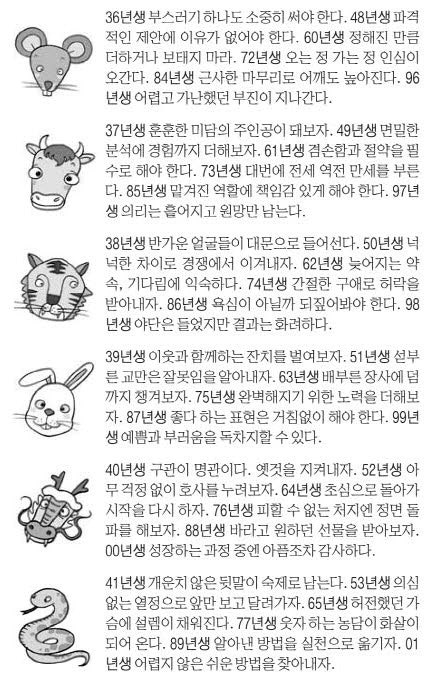 오늘의 운세 2025년 6월 9일 月(음력 5월 14일)