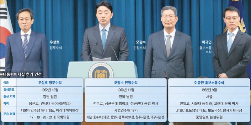 野와 소통 맡은 '헤비급 정무'… 檢개혁은 李연수원동기 '특수통'