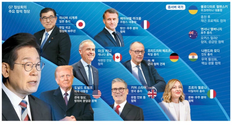 李, G7서 정상외교 데뷔 … 美·日과 신뢰 구축이 우선