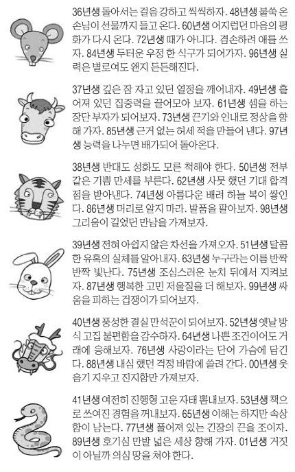 오늘의 운세 2025년 6월 10일 火(음력 5월 15일)