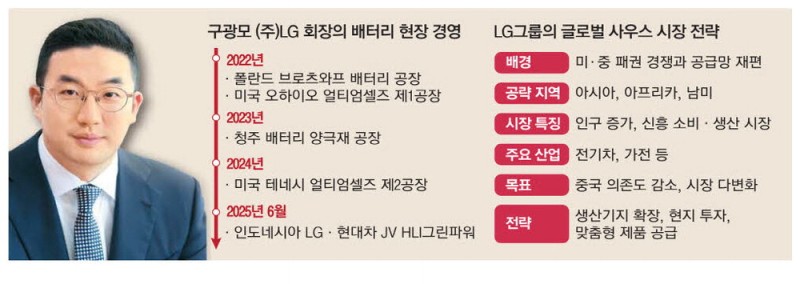인도 이어 印尼…구광모, 글로벌 사우스 공략
