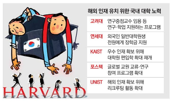 "美서 탈출하는 인재 모시자" 국내대학 손짓