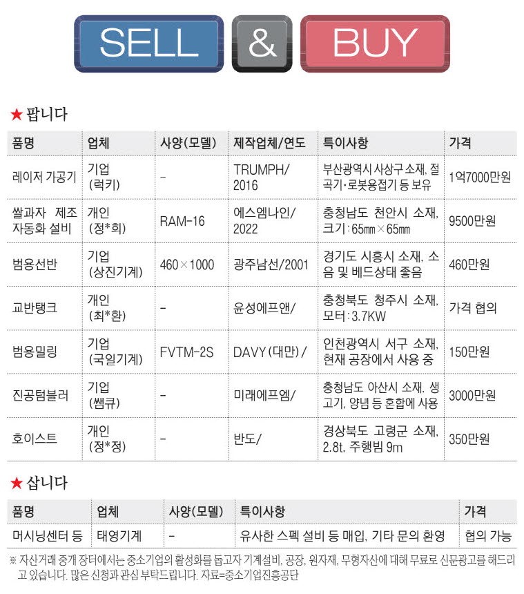 레이저 가공기 1억 7천만원 [SELL & BUY]