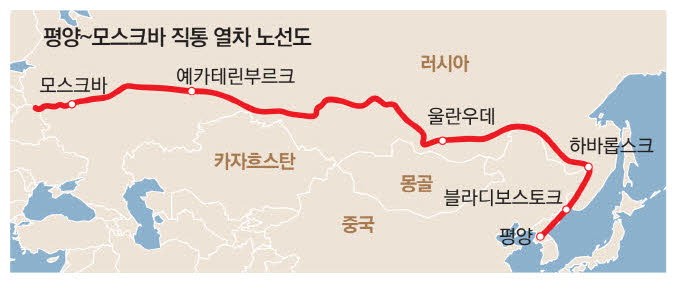 북러 밀착 … 평양~모스크바 직통열차 재개