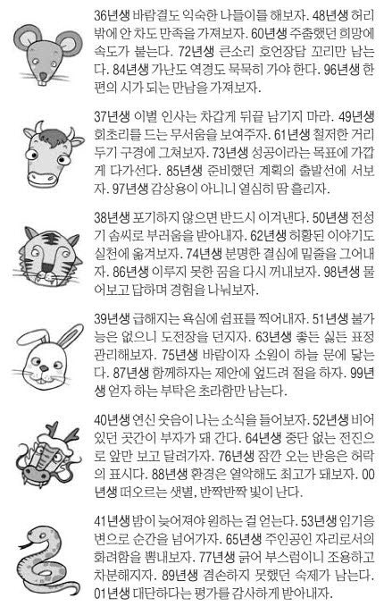 오늘의 운세 2025년 6월 23일 月(음력 5월 28일)