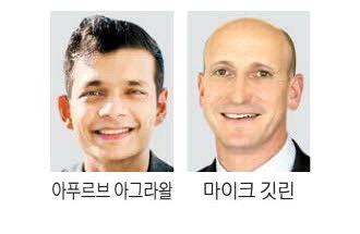 "오픈AI가 몰고온 슈퍼사이클에 올라타야"
