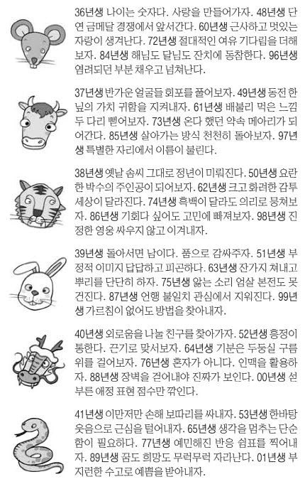 오늘의 운세 2025년 7월 3일 木(음력 6월 9일)