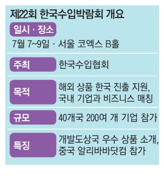 무역 협상·물가 안정 두 마리 토끼잡는 '수입'