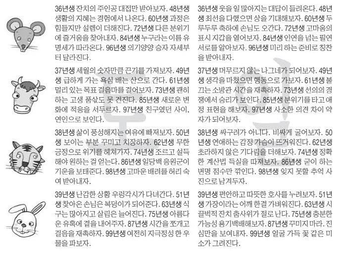 오늘의 운세 2025년 7월 5일 土(음력 6월 11일)·2025년 7월 6일 日(음력 6월 12일)