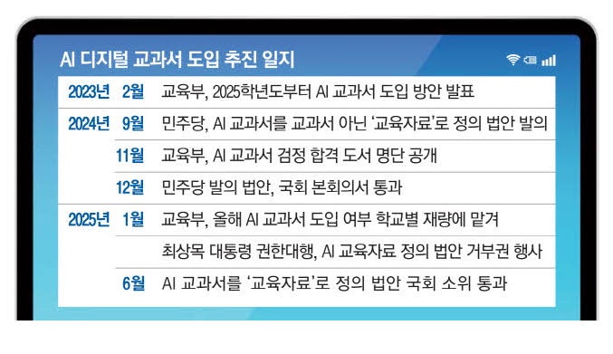 우왕좌왕 AI교과서에…교사도 학생도 '멘붕'