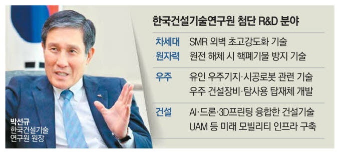 건설기술 없인 SMR·AI센터·우주기지 없죠