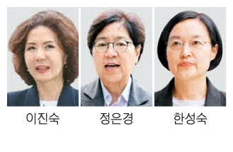 이진숙·정은경·한성숙 조준 장관 '송곳검증' 벼르는 야당