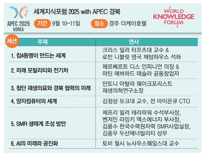 세계지식포럼과 APEC의 만남 … 서울·경주서 국제포럼 열린다