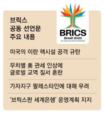 트럼프 "브릭스, 反美 동조땐 10% 추가관세"