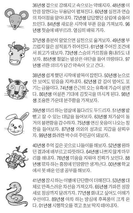 오늘의 운세 2025년 8월 18일 月(음력 윤 6월 25일)