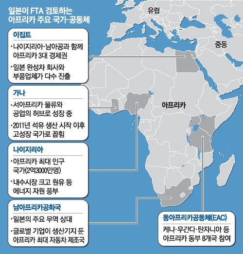 "신시장 뚫자"… 日, 아프리카와 FTA 추진