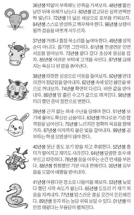 오늘의 운세 2025년 8월 20일 水(음력 윤 6월 27일)