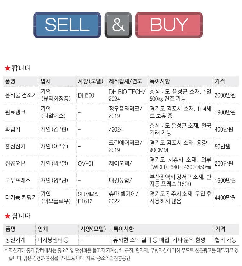 다기능 커팅기 4400만원 [SELL & BUY]