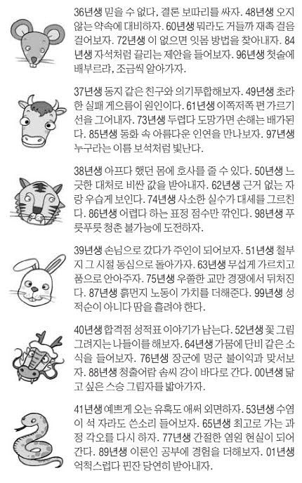 오늘의 운세 2025년 9월 2일 火(음력 7월 11일)