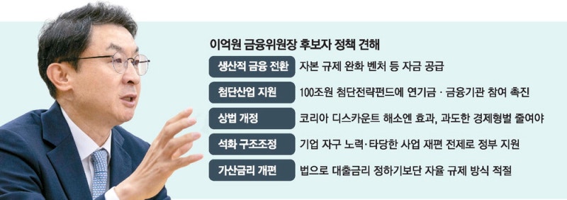 이억원 "은행권 대출금리 개편 신중해야"