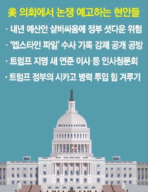 다시 열린 미국의회 현안마다 격돌 예고