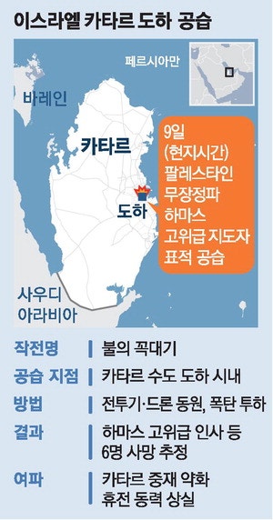 이, 중재국 공격에 가자휴전 사실상 파국