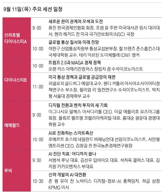 [표] 9월 11일(목) 주요 세션 일정