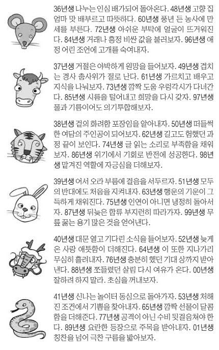 오늘의 운세 2025년 9월 12일 金(음력 7월 21일)