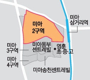 15년 멈췄던 미아2구역 4000가구 미니신도시로