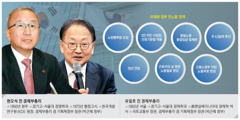 노동편향 경고 …"모두가 위기라 외치는데 왜 기업 손발 묶나"