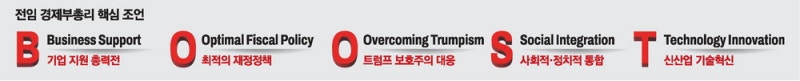 "위기, 또 위기 … 정치가 성장 막아서면 미래없다"