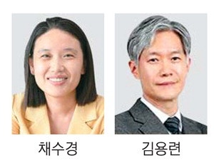 균형인사제도 채수경·교육 김용련
