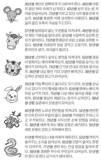 오늘의 운세 2025년 10월 3일 金(음력 8월 12일)