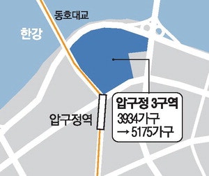 압구정 5천가구·목동 1만가구 한강이남 재건축 속도 높인다