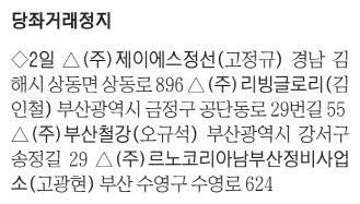 [표] 당좌거래정지